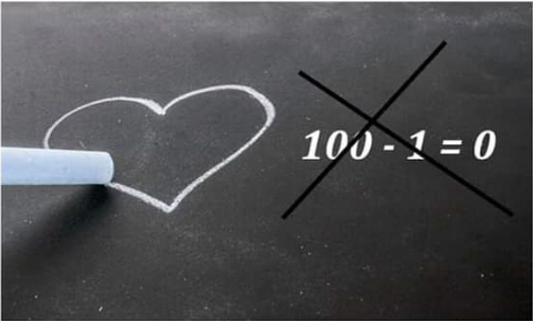 2168 5 suyngẫm PhgVO ST