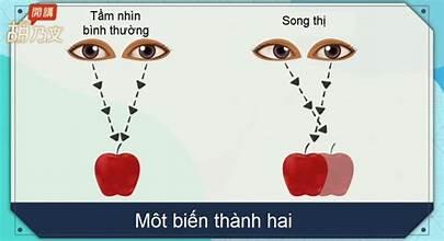 5625 4 ThayHaiHinhOLST